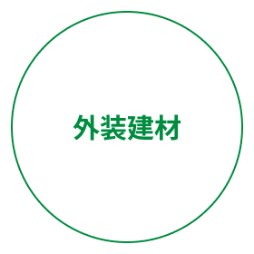外装建材