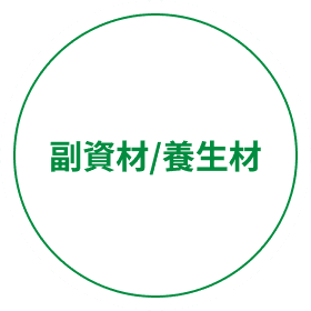 副資材/養生材